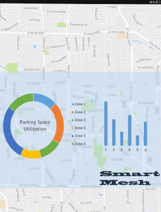 Image dimensions: 320px wide by 420px high Product display image 3: iPad portrait